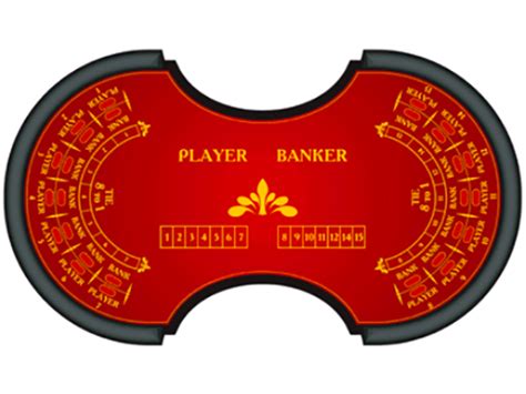 best baccarat system|free winning baccarat system.